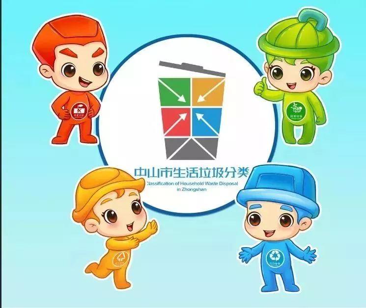 中山垃圾分類吉祥物創意設計大賽獲獎作品 中山垃圾分類吉祥物創意設計大賽獲獎作品