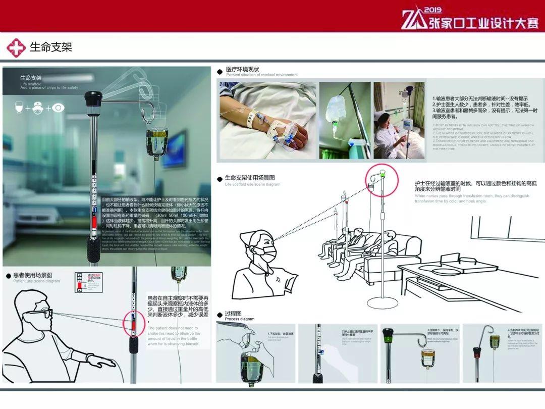 揭曉 | 2019張家口工業設計大賽 獲獎作品出爐
