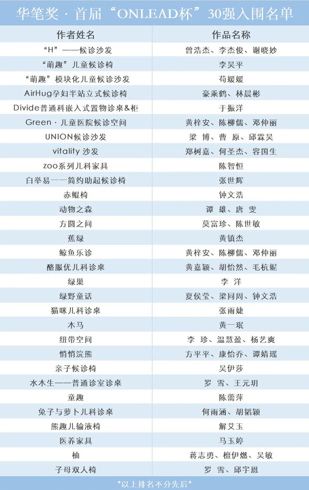 1642483127831435.jpg 微信圖片_20220118131833.jpg
